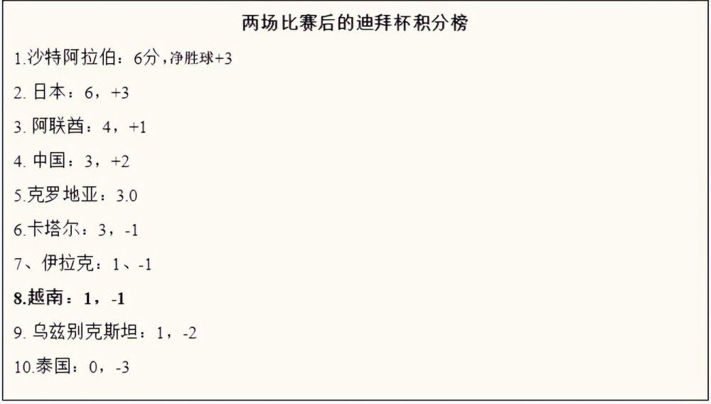 切尔西球迷组织表示：“我们的成员和世界各地的球迷遭遇了终极的背叛，这是一个为了让顶层赚钱的、出于贪婪而做出的决定，它没有考虑到忠诚的球迷、我们的历史、未来以及整个国家的足球的未来。